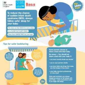 Lullaby trust store safe co sleeping